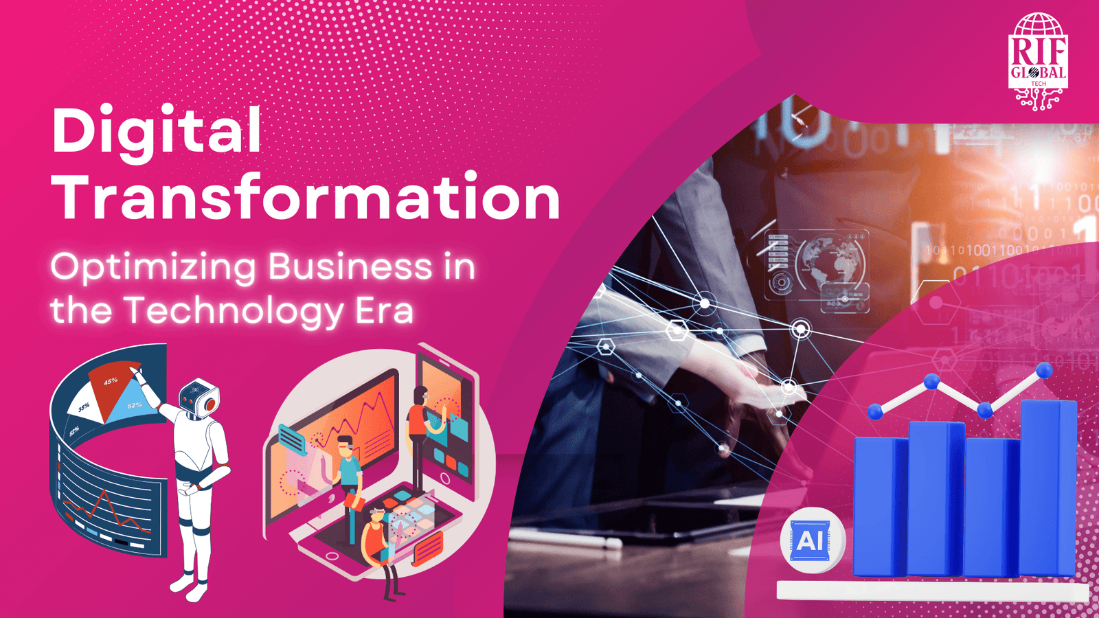 Why AI is Essential for Small Business Digital Transformation by RIFGlobal Tech